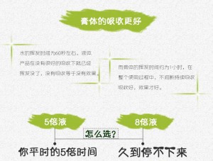 杜伊特5倍液延时膏效果怎么样，能延时多久
